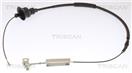 TRISCAN 8140 101108