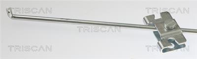TRISCAN 8140 101115