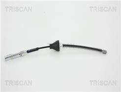 TRISCAN 8140 161115