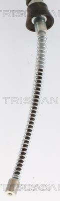 TRISCAN 8140 291223 EAN: 5710476420787.