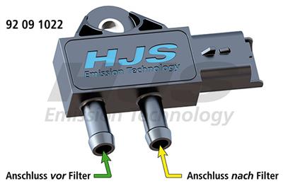 HJS 92 09 1022 EAN: 4012588385789.