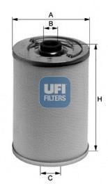 UFI 21.062.00 EAN: 8003453030169.