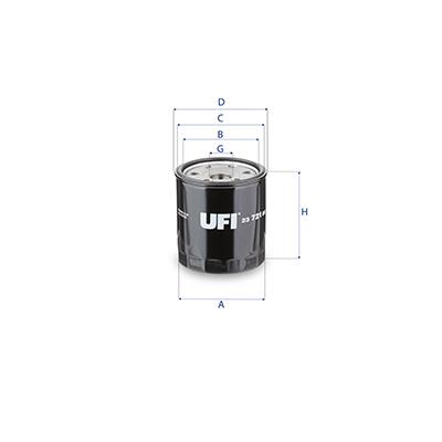 UFI 23.721.00 EAN: 8003453044852.