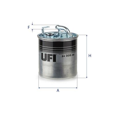 UFI 24.006.00 EAN: 8003453061415.