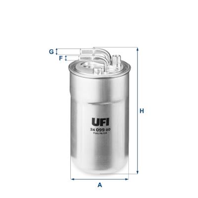 UFI 24.099.00 EAN: 8003453062030.