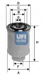UFI 24.119.00 EAN: 8003453062184.