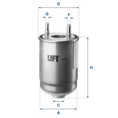 UFI 24.187.00 EAN: 8003453062887.