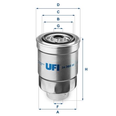 UFI 24.366.00 EAN: 8003453060524.