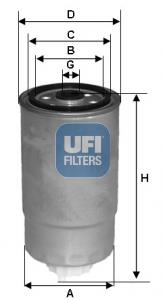 UFI 24.381.00 EAN: 8003453060852.