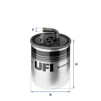 UFI 24.416.00 EAN: 8003453061033.