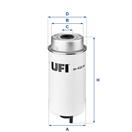 UFI 24.432.00