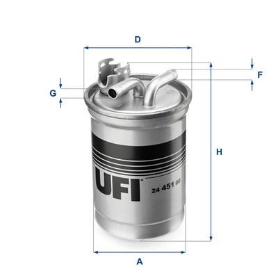 UFI 24.451.00 EAN: 8003453062009.