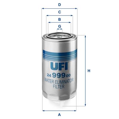 UFI 24.999.00 EAN: 8003453060692.