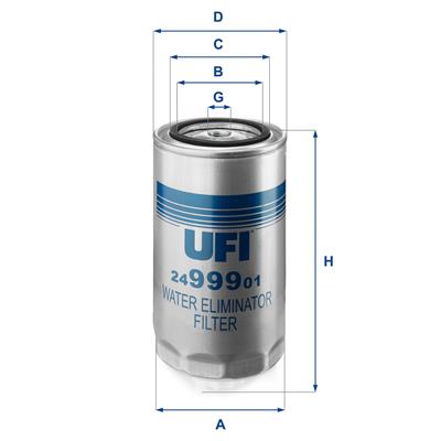 UFI 24.999.01 EAN: 8003453061286.
