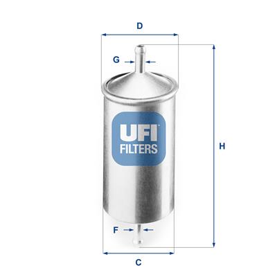 UFI 31.501.00 EAN: 8003453152670.