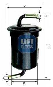 UFI 31.715.00 EAN: 8003453154902.