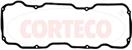 CORTECO 440283H
