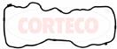 CORTECO 440516P