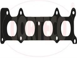 CORTECO 460221P