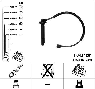 NGK 0345 Číslo výrobce: RC-EF1201. EAN: 87295003459.