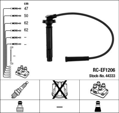 NGK 44333 Číslo výrobce: RC-EF1206. EAN: 87295443330.