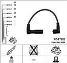 NGK 0644 - Sada zapaľovacích káblov