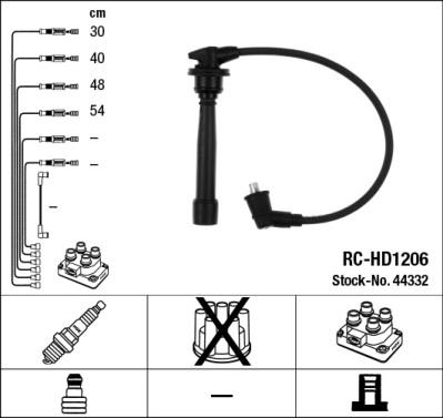 NGK 44332 Číslo výrobce: RC-HD1206. EAN: 87295443323.
