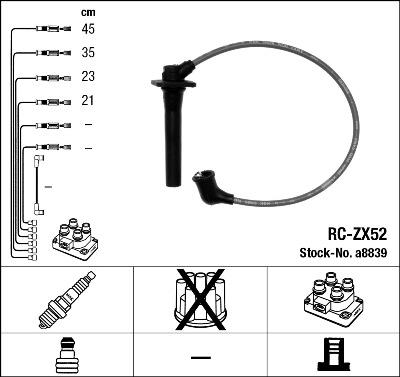 NGK 8839 Číslo výrobce: RC-ZX52. EAN: 87295088395.