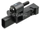 SWAG 62 93 1088