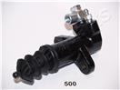 JAPANPARTS CY-500
