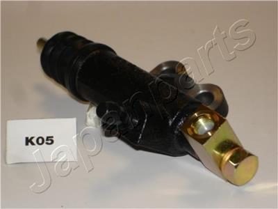 JAPANPARTS CY-K05 EAN: 8033001286830.
