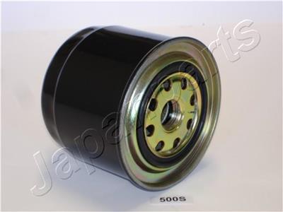 JAPANPARTS FC-500S EAN: 8033001330274.