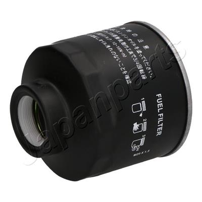 JAPANPARTS FC-500S EAN: 8033001330274.