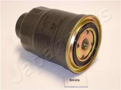 JAPANPARTS FC-502S EAN: 8033001058765.