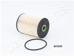 JAPANPARTS FC-ECO033