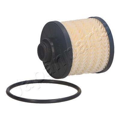 JAPANPARTS FC-ECO040 EAN: 8052553201160.