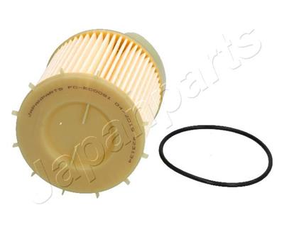 JAPANPARTS FC-ECO081 EAN: 8033001790344.