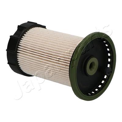 JAPANPARTS FC-ECO094 EAN: 8052553233796.