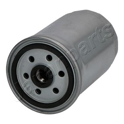JAPANPARTS FC-H03S EAN: 8033001465341.