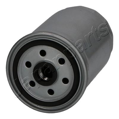JAPANPARTS FC-H05S EAN: 8033001056501.