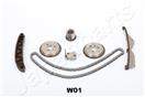 JAPANPARTS KDK-W01