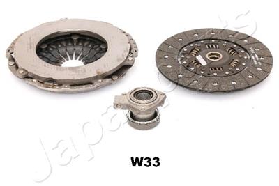 JAPANPARTS KF-W33 EAN: 8052553075846.