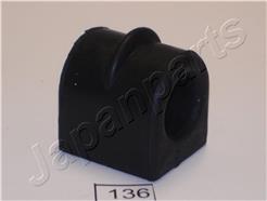 JAPANPARTS RU-136