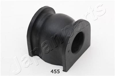JAPANPARTS RU-455 EAN: 8033001786002.