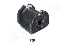 JAPANPARTS RU-720