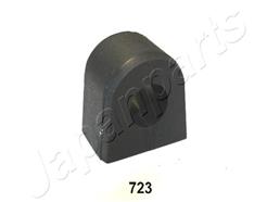 JAPANPARTS RU-723