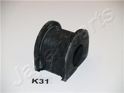 JAPANPARTS RU-K31 EAN: 8033001494334.