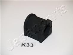 JAPANPARTS RU-K33