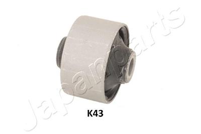 JAPANPARTS RU-K43 EAN: 8033001823561.