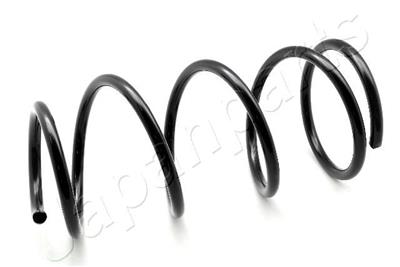 JAPANPARTS ZC2976A EAN: 8052553364582.